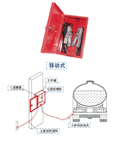 靜電接地報(bào)警器